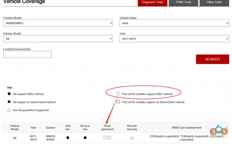 
			Can Autel IM608 Program Audi A6 2014 BCM2 All Keys Lost?		