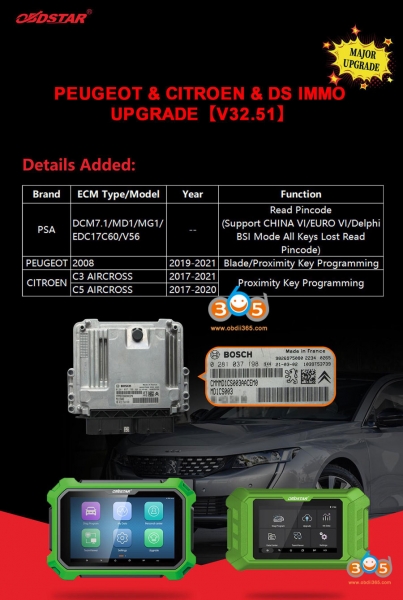 
			OBDSTAR Adds PSA DCM7.1 MD1 MG1 V56 Pin Code Reading		