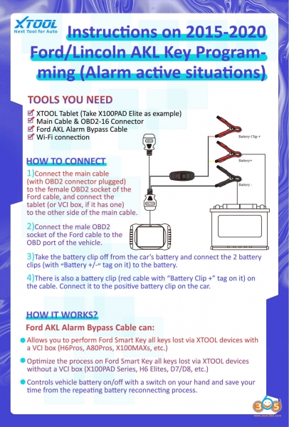 
			Xtool Program 2015+ New Ford All Keys Lost with Active Alarm		