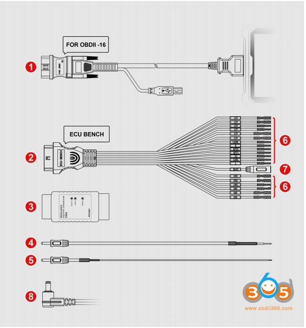 Obdstar P003 Bench Connection