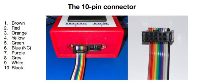 
			AK90+ Cable Information		