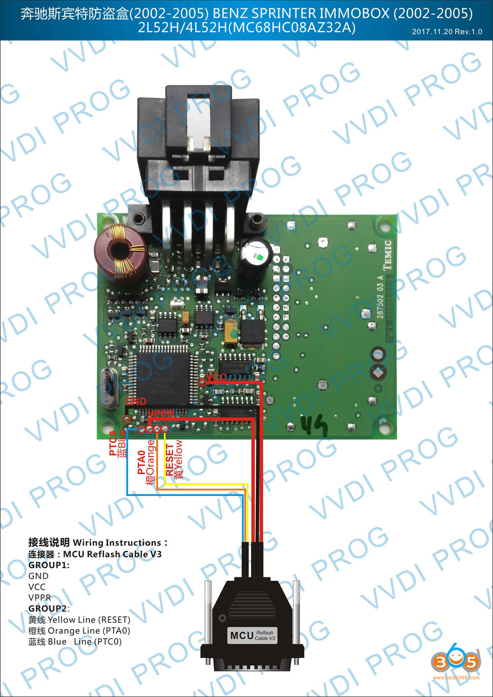 BENZ SPRINTER IMMOBOX 2002 2005
