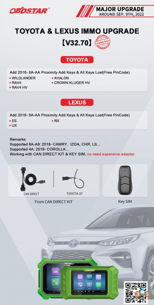 
			OBDSTAR Adds Toyota 2018- 8A AA Proximity Free Pin Code		