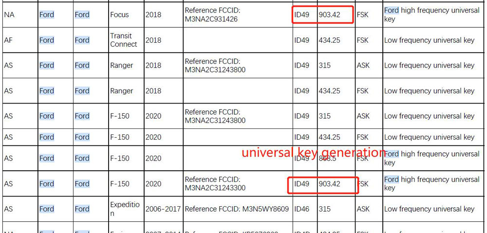 Autel Km100 Ford Id49 Remote 2