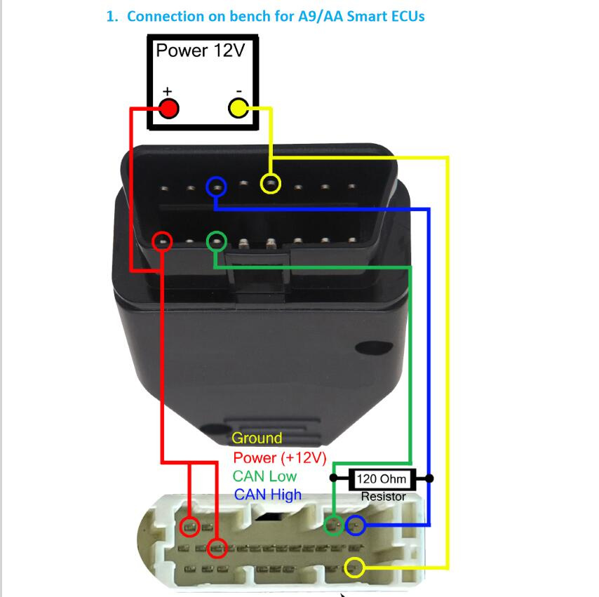 Tango Smart Systems 2018 3
