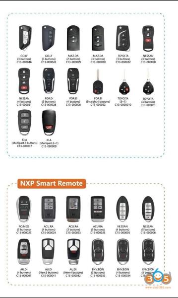 How to Tell Different CGDI Universal Remote Keys?