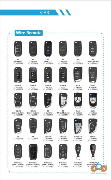 How to Tell Different CGDI Universal Remote Keys?