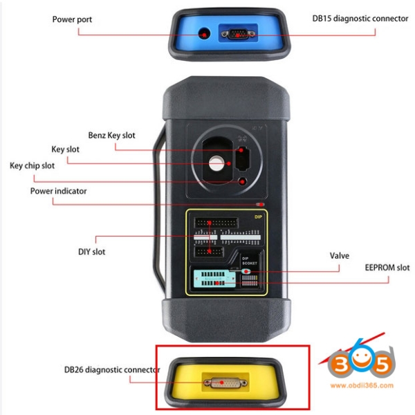 How to Use Launch X431 IMMO Plus with Pogo Cable?