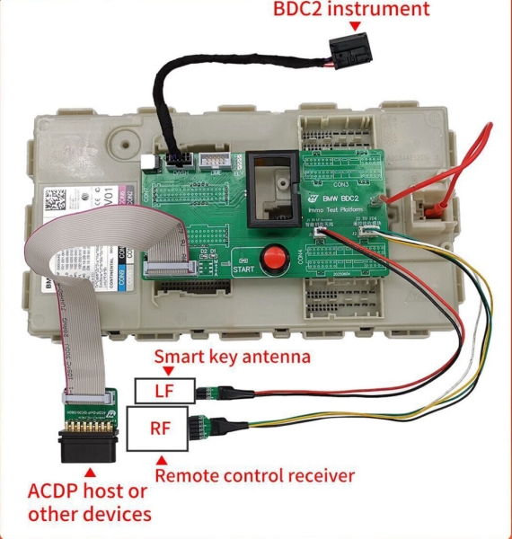 Yanhua ACDP BMW G Series BDC2 AKL Risk Warning