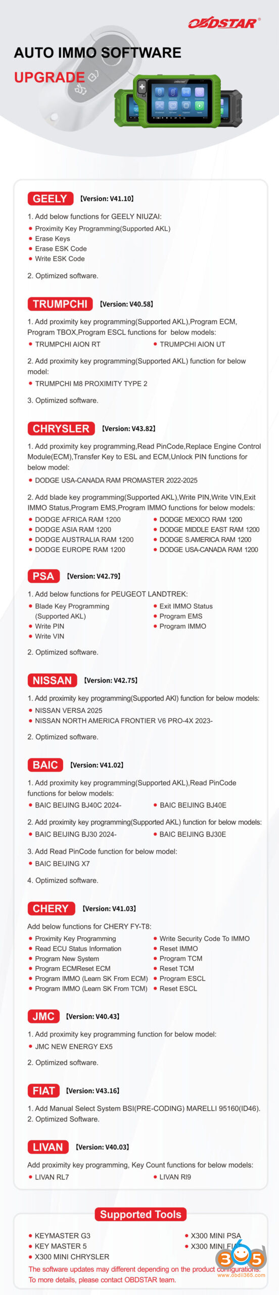 AUTO IMMO SOFTWARE UPGRADE