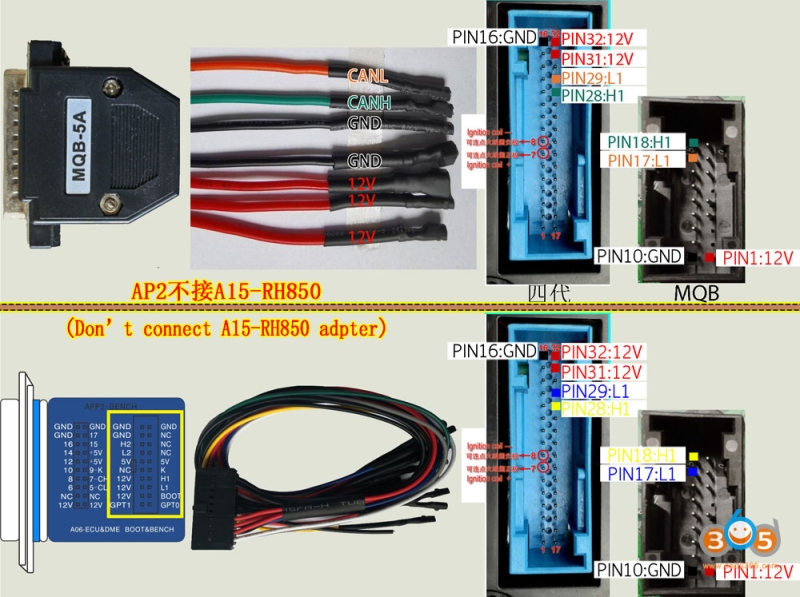 How to Test VAG MQB Cluster Communication Status with APPRO2?
