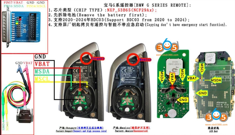 APPRO2 Adds BMW BDC3/BCP Key Cloning Function