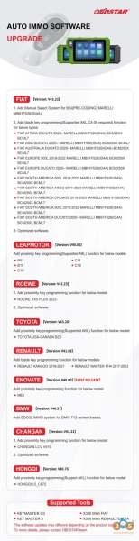 OBDSTAR G3 Adds Fiat 500L Ducato MB91F526 ID4A Key Programming with RH850 Kit