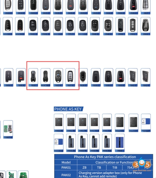 Does Keydiy Remote has Key Blade?