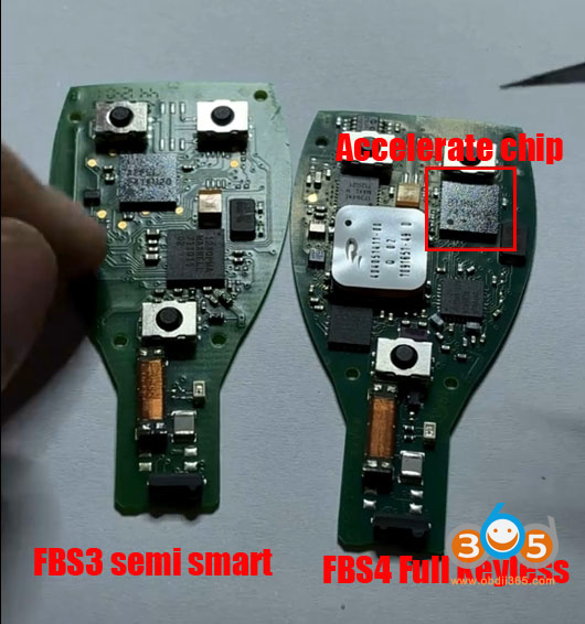 How to Tell if Benz Key is FBS3 or FBS4 by Key Shell or Key PCB?