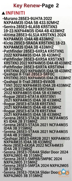 CGDI K2 V5.8.8 Update Key Renew Models