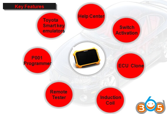 obdstar-x300-dp-plus-key-features