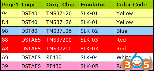 tangop-Toyota-Proximity-akl-1