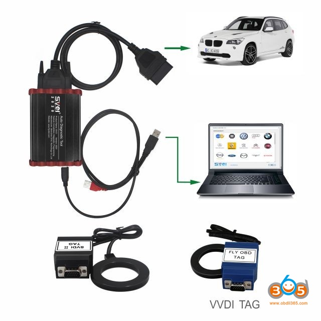 FVDI SVCI 2020 Connection