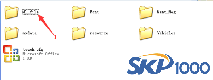 skp1000-special-function-language-1